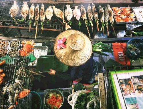 Mercado Flutuante de Bangkok